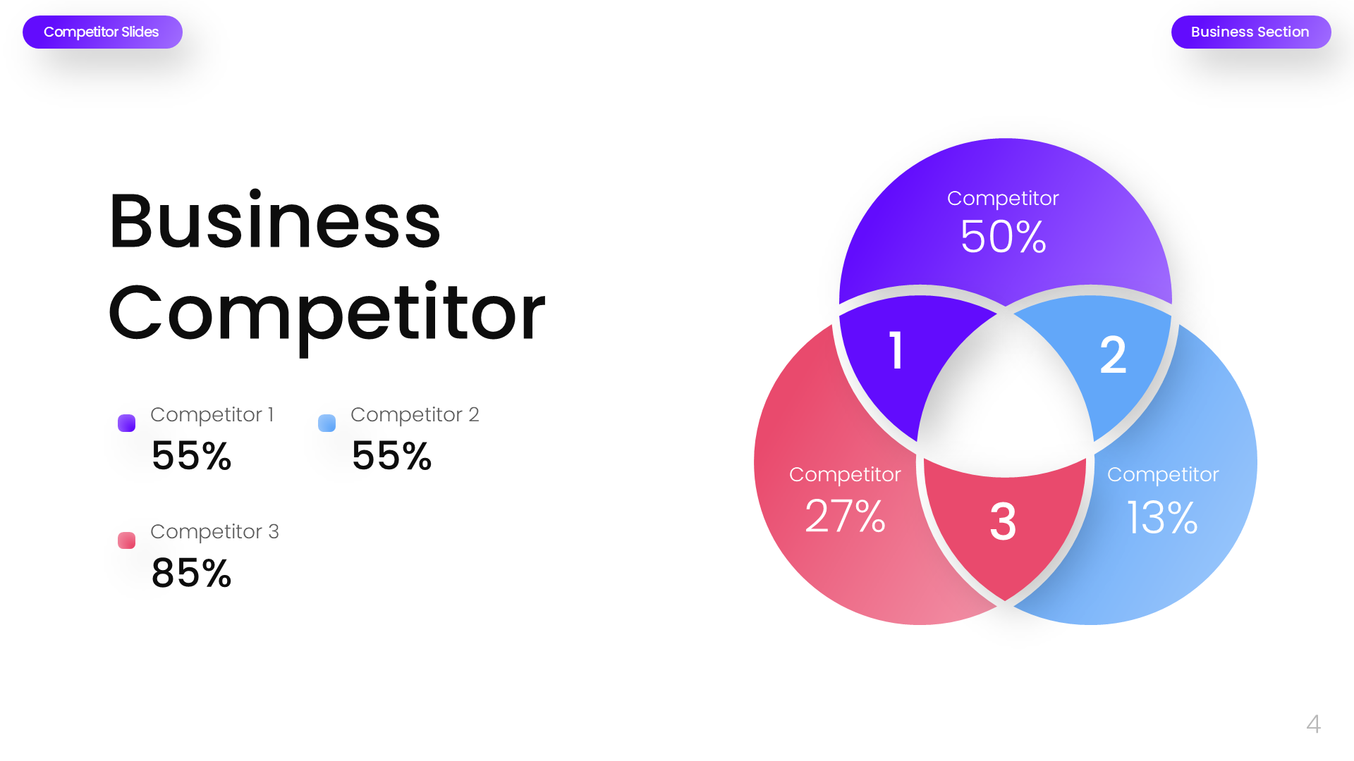 Competitor Business Section Light slide 4